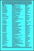 Seaview Fact Sheet 6 - Guest Actors