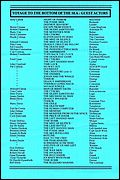Seaview Fact Sheet 6 - Guest Actors
