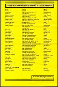 Seaview Fact Sheet 7 - Guest Actresses