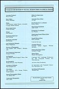 Seaview Fact Sheet 12 - Season Three Technical Credits